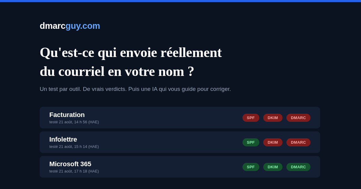 Qu'est-ce qui envoie réellement du courriel au nom de votre domaine ?